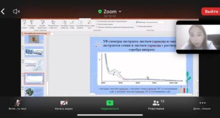 Участие кафедры фармакогнозии и химии лекарственных средств в международной научной конференции